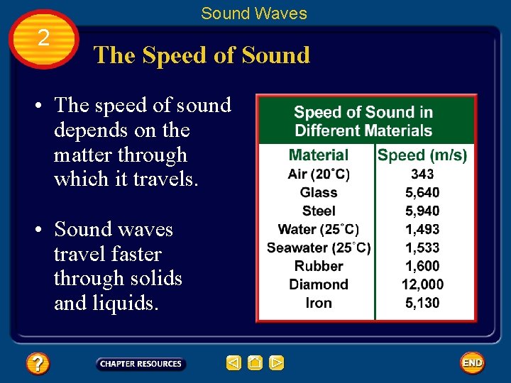 Sound Waves 2 The Speed of Sound • The speed of sound depends on