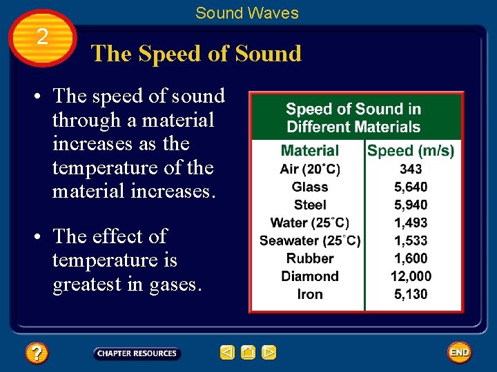 Sound Waves 2 The Speed of Sound • The speed of sound through a