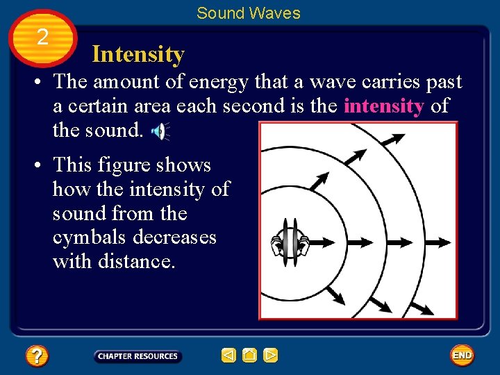 Sound Waves 2 Intensity • The amount of energy that a wave carries past