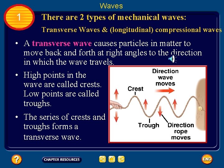 Waves 1 There are 2 types of mechanical waves: Transverse Waves & (longitudinal) compressional