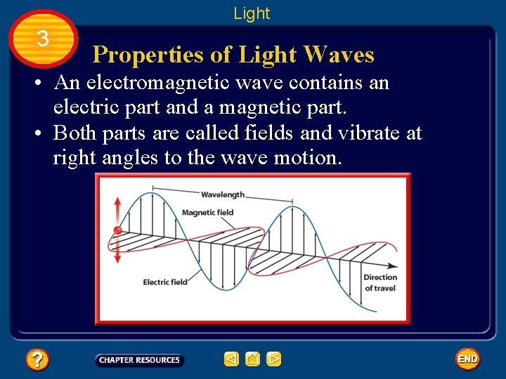 Light 3 Properties of Light Waves • An electromagnetic wave contains an electric part
