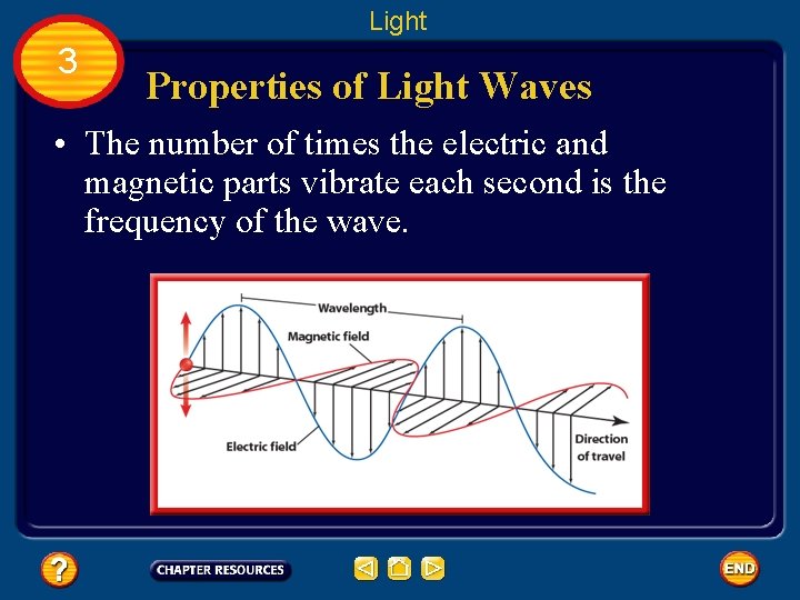 Light 3 Properties of Light Waves • The number of times the electric and