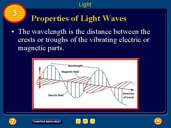 Light 3 Properties of Light Waves • The wavelength is the distance between the