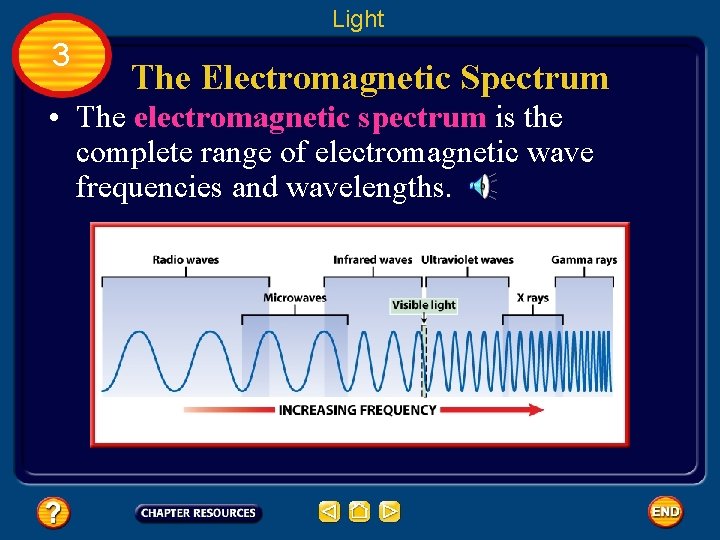 Light 3 The Electromagnetic Spectrum • The electromagnetic spectrum is the complete range of
