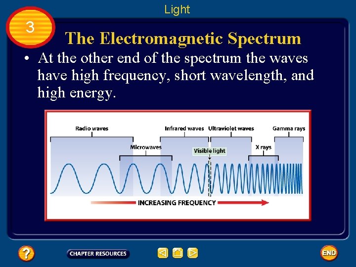 Light 3 The Electromagnetic Spectrum • At the other end of the spectrum the