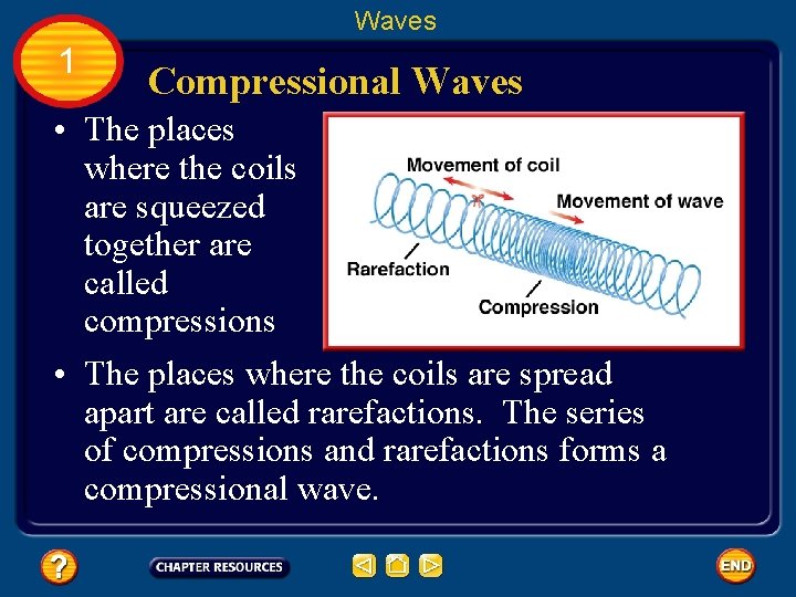Waves 1 Compressional Waves • The places where the coils are squeezed together are