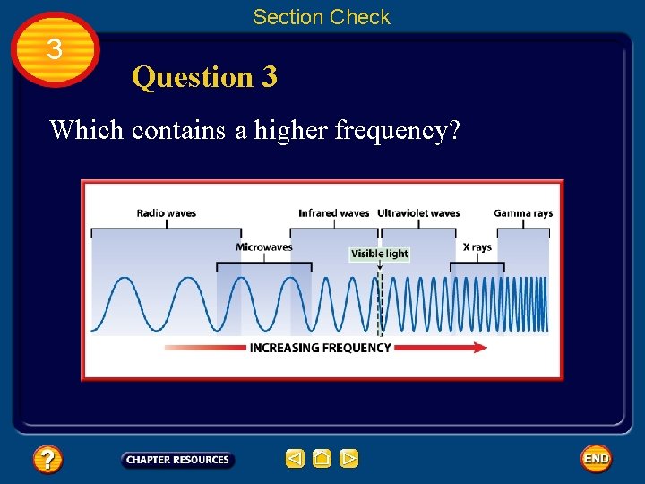 Section Check 3 Question 3 Which contains a higher frequency? 