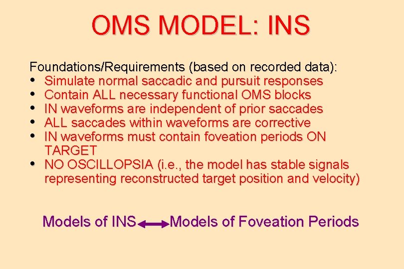 OMS MODEL: INS Foundations/Requirements (based on recorded data): • Simulate normal saccadic and pursuit