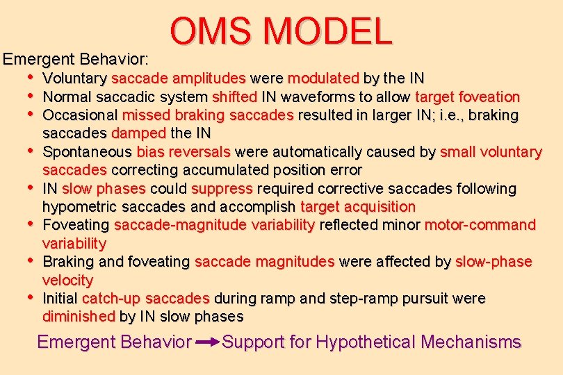 Emergent Behavior: • • OMS MODEL Voluntary saccade amplitudes were modulated by the IN