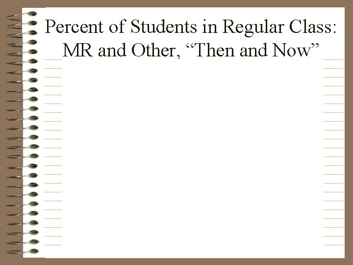 Percent of Students in Regular Class: MR and Other, “Then and Now” 