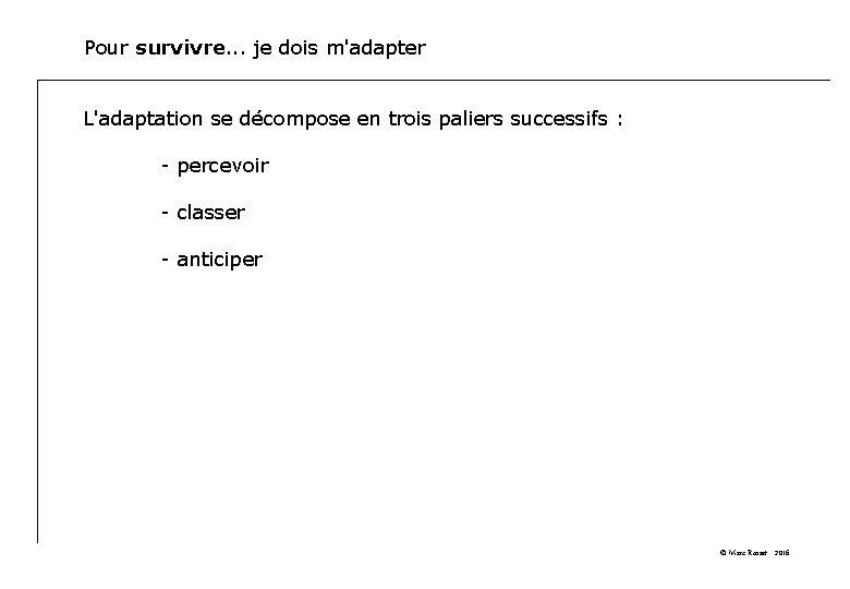 Pour survivre. . . je dois m'adapter L'adaptation se décompose en trois paliers successifs