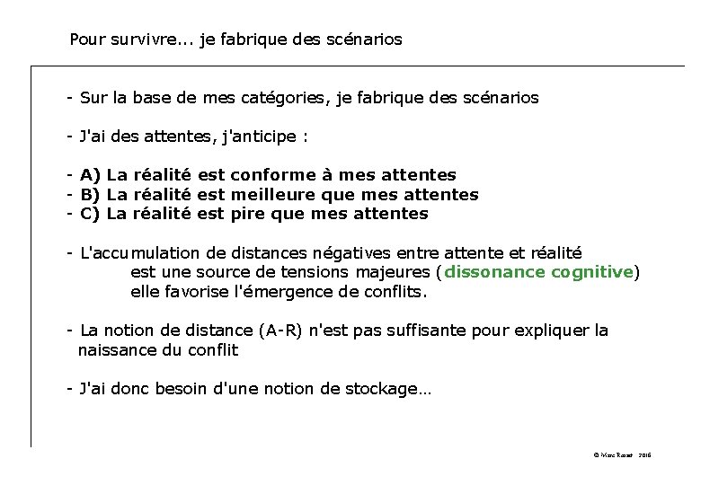 Pour survivre. . . je fabrique des scénarios - Sur la base de mes