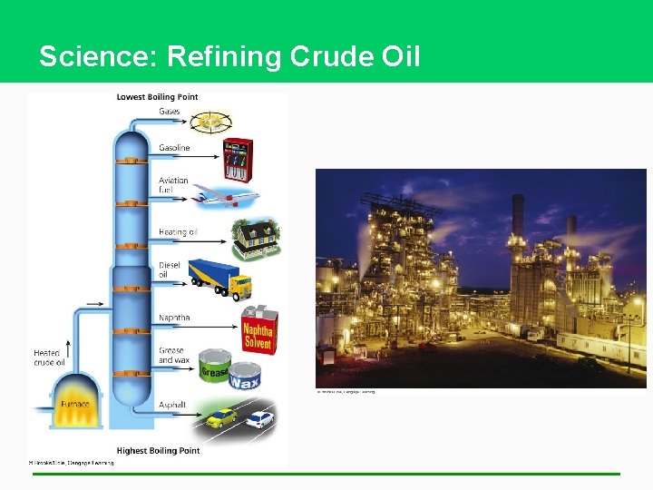 Science: Refining Crude Oil 