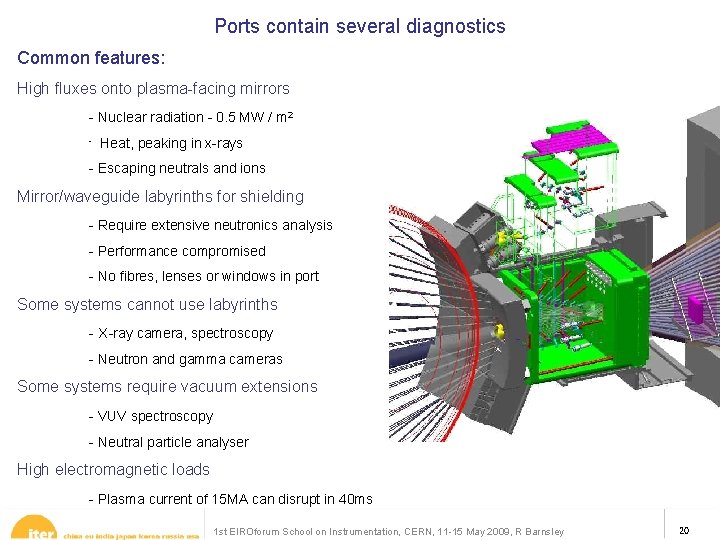 Ports contain several diagnostics Common features: High fluxes onto plasma-facing mirrors - Nuclear radiation