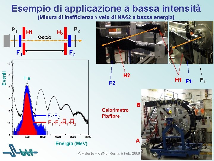 Esempio di applicazione a bassa intensità (Misura di inefficienza g veto di NA 62