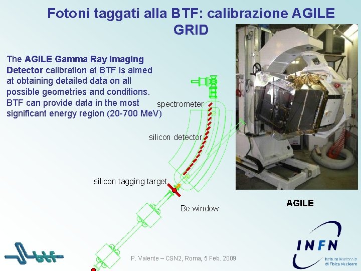 Fotoni taggati alla BTF: calibrazione AGILE GRID The AGILE Gamma Ray Imaging Detector calibration