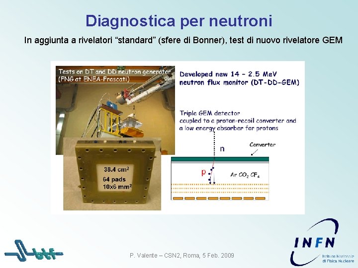 Diagnostica per neutroni In aggiunta a rivelatori “standard” (sfere di Bonner), test di nuovo