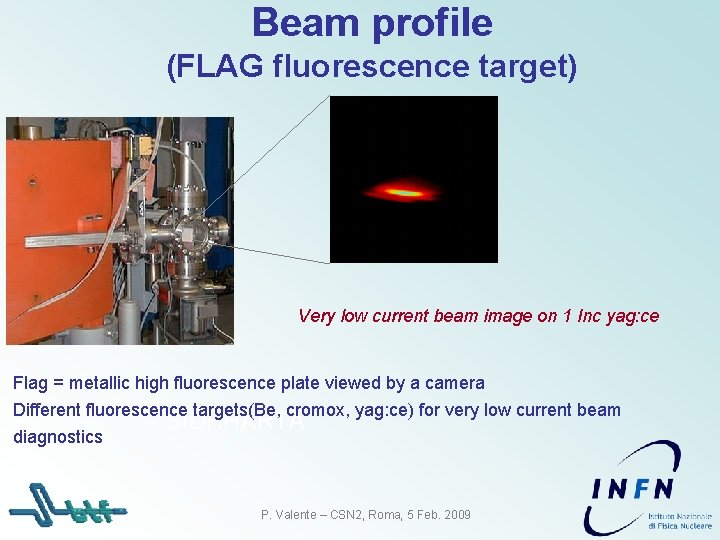 Beam profile (FLAG fluorescence target) Very low current beam image on 1 Inc yag: