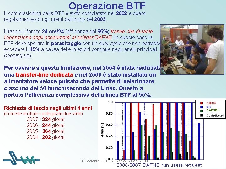 Operazione BTF Il commissioning della BTF è stato completato nel 2002 e opera regolarmente