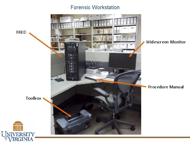 Forensic Workstation FRED Widescreen Monitor Procedure Manual Toolbox 