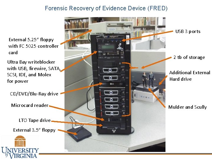 Forensic Recovery of Evidence Device (FRED) USB 3 ports External 5. 25” floppy with