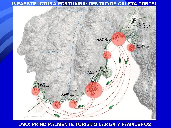 INRAESTRUCTURA PORTUARIA: DENTRO DE CALETA TORTEL USO: PRINCIPALMENTE TURISMO CARGA Y PASAJEROS INRAESTRUCTURA PORTUARIA: DENTRO DE CALETA TORTEL USO: PRINCIPALMENTE TURISMO CARGA Y PASAJEROS