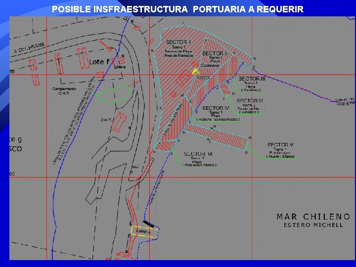 POSIBLE INSFRAESTRUCTURA PORTUARIA A REQUERIR POSIBLE INSFRAESTRUCTURA PORTUARIA A REQUERIR