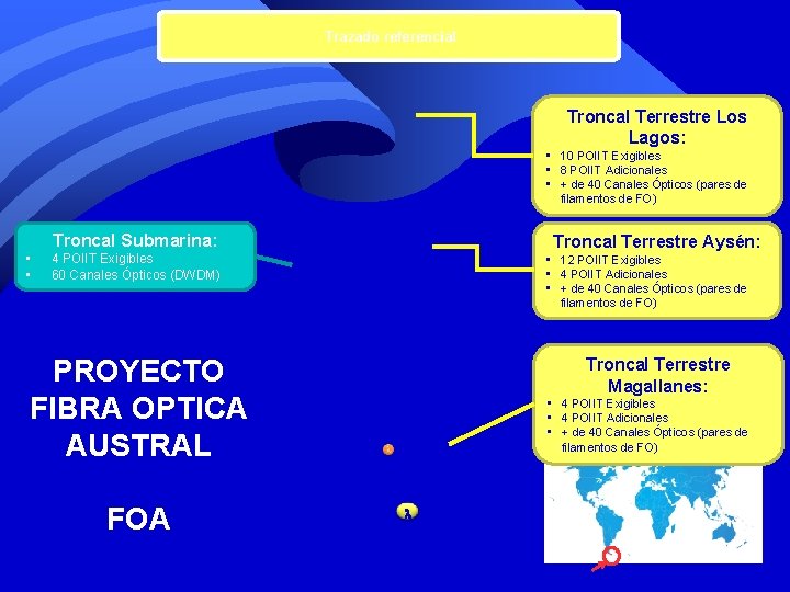 Trazado referencial Troncal Terrestre Los Lagos: • 10 POIIT Exigibles • 8 POIIT Trazado referencial Troncal Terrestre Los Lagos: • 10 POIIT Exigibles • 8 POIIT