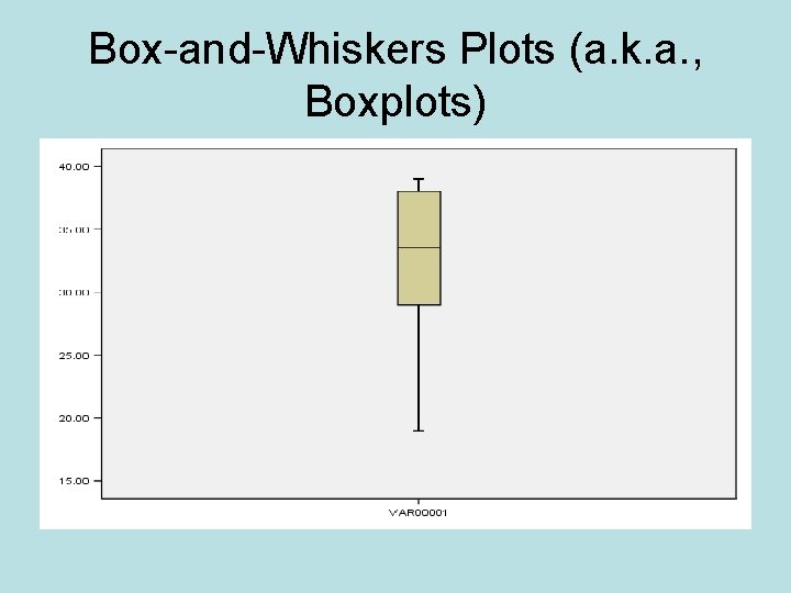 Box-and-Whiskers Plots (a. k. a. , Boxplots) 