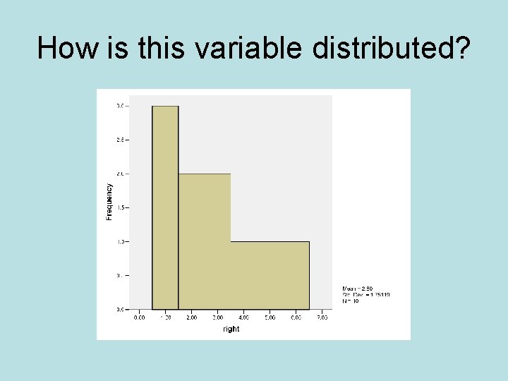 How is this variable distributed? 