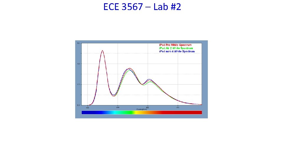 ECE 3567 – Lab #2 