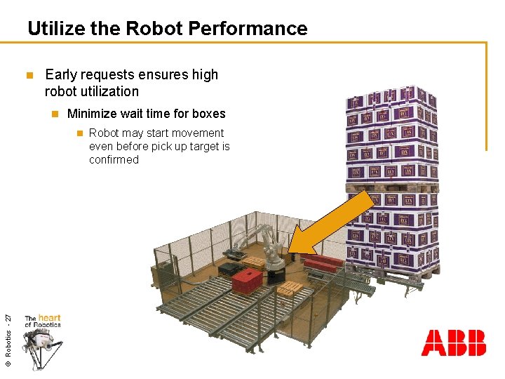 Utilize the Robot Performance n Early requests ensures high robot utilization n Minimize wait