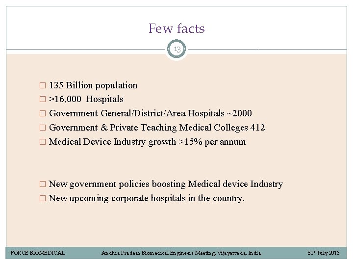 Few facts 13 � 135 Billion population � >16, 000 Hospitals � Government General/District/Area Few facts 13 � 135 Billion population � >16, 000 Hospitals � Government General/District/Area