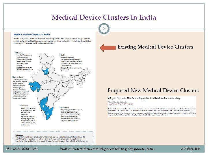 Medical Device Clusters In India 21 Existing Medical Device Clusters Proposed New Medical Device Medical Device Clusters In India 21 Existing Medical Device Clusters Proposed New Medical Device