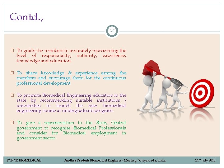 Contd. , 30 � To guide the members in accurately representing the level of Contd. , 30 � To guide the members in accurately representing the level of