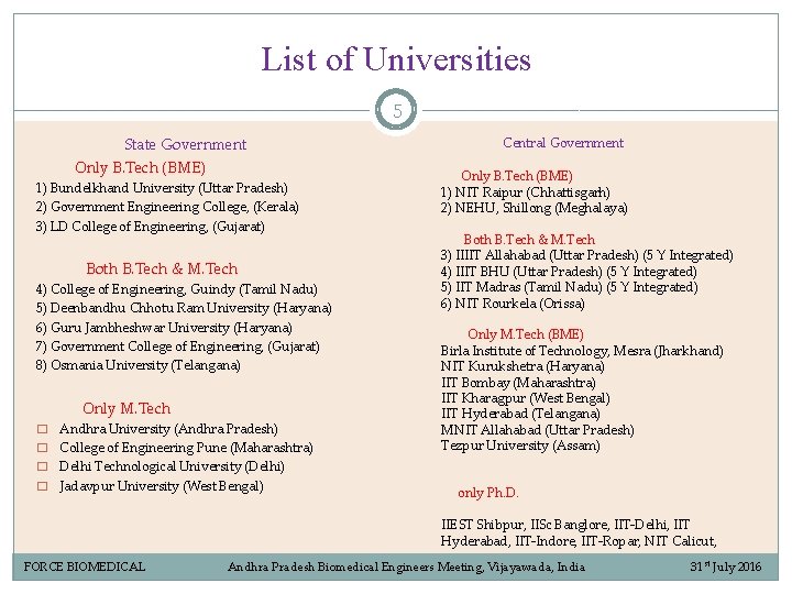 List of Universities 5 State Government Only B. Tech (BME) 1) Bundelkhand University (Uttar List of Universities 5 State Government Only B. Tech (BME) 1) Bundelkhand University (Uttar