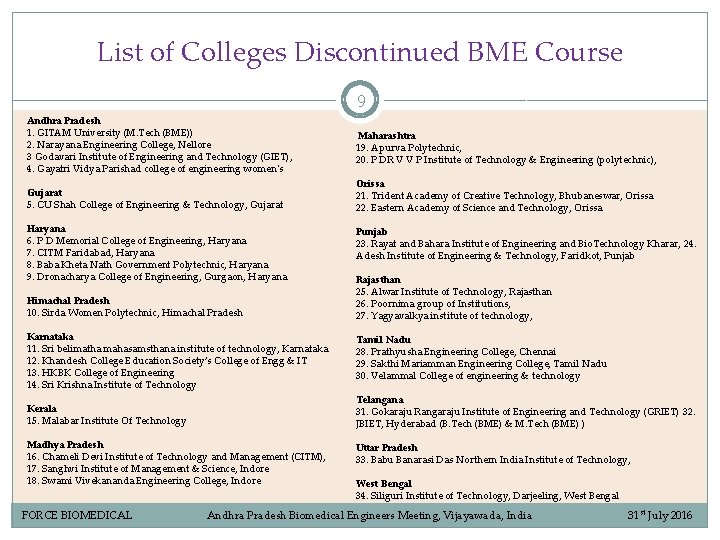 List of Colleges Discontinued BME Course 9 Andhra Pradesh 1. GITAM University (M. Tech List of Colleges Discontinued BME Course 9 Andhra Pradesh 1. GITAM University (M. Tech