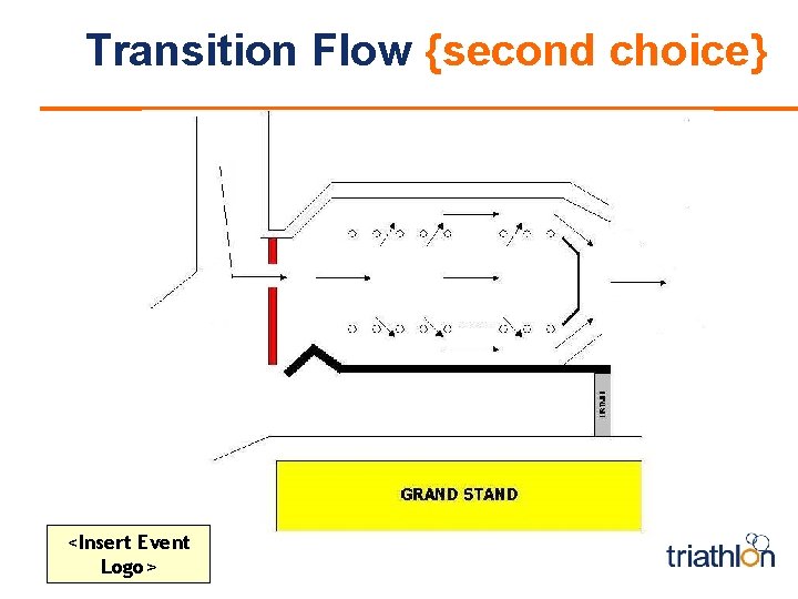 Transition Flow {second choice} <Insert Event Logo> 