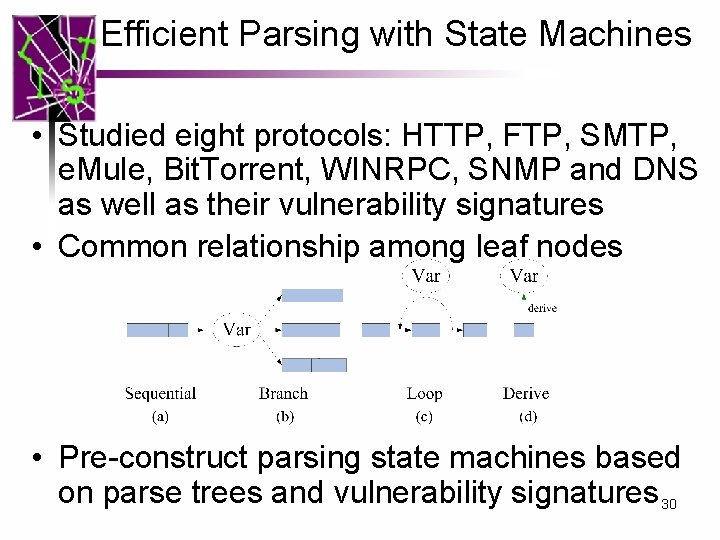 Efficient Parsing with State Machines • Studied eight protocols: HTTP, FTP, SMTP, e. Mule,