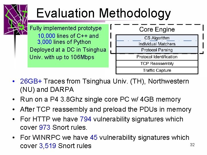 Evaluation Methodology Fully implemented prototype 10, 000 lines of C++ and 3, 000 lines