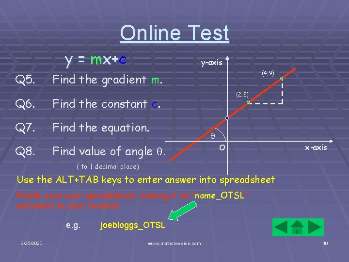 Online Test y = mx+c Q 5. y-axis (4, 9) Find the gradient m.