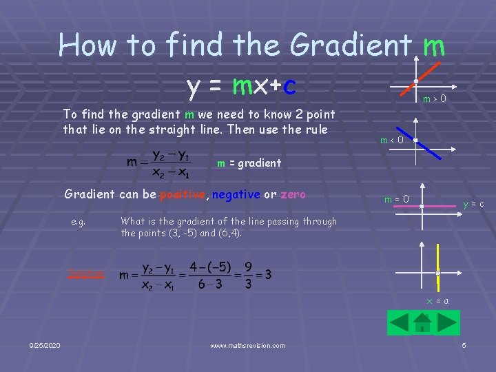 How to find the Gradient m y = mx+c To find the gradient m