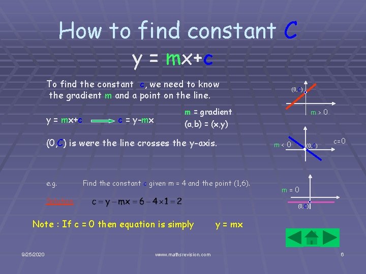 How to find constant C y = mx+c To find the constant c, we