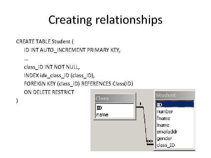Creating relationships CREATE TABLE Student ( ID INT AUTO_INCREMENT PRIMARY KEY, . . .