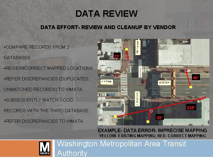 DATA REVIEW DATA EFFORT- REVIEW AND CLEANUP BY VENDOR • COMPARE RECORDS FROM 2