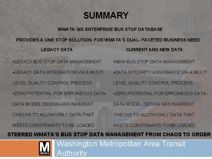 SUMMARY WMATA GIS ENTERPRISE BUS STOP DATABASE PROVIDES A ONE STOP SOLUTION FOR WMATA’S
