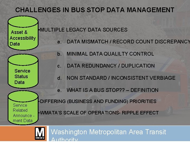 CHALLENGES IN BUS STOP DATA MANAGEMENT Asset & Accessibility Data Service Status Data •