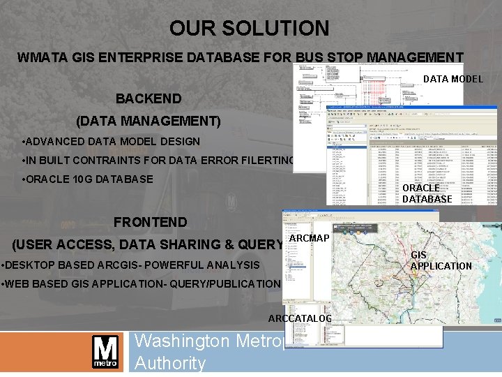 OUR SOLUTION WMATA GIS ENTERPRISE DATABASE FOR BUS STOP MANAGEMENT DATA MODEL BACKEND (DATA