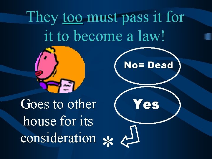 They too must pass it for it to become a law! No= Dead Goes