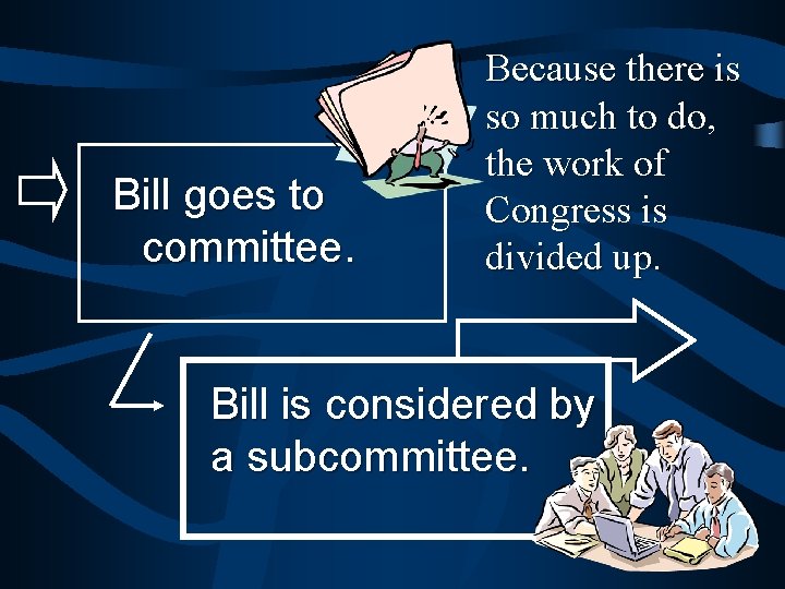 Bill goes to committee. Because there is so much to do, the work of